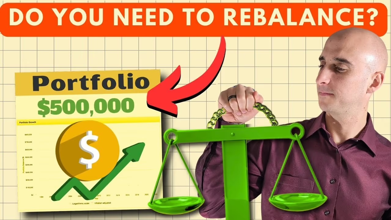 What is Portfolio Rebalancing?
